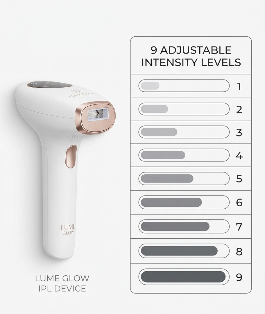 IPL hair removal device 9 adjustable energy intensity levels